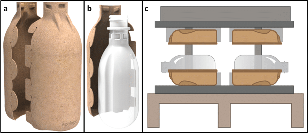 Loreal Paper Packaging Diag 1